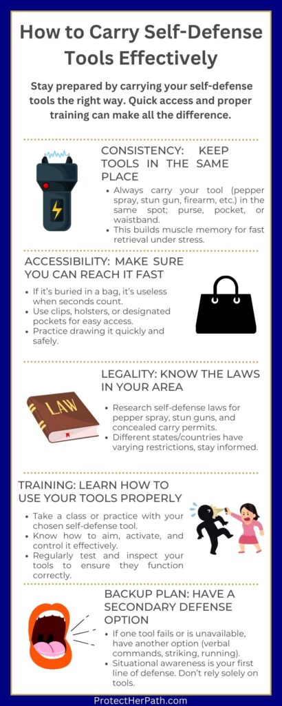 self-defense options